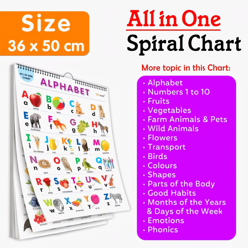 16-in-1 Jumbo Educational Spiral Wall Chart for Kids (36x50 cm)