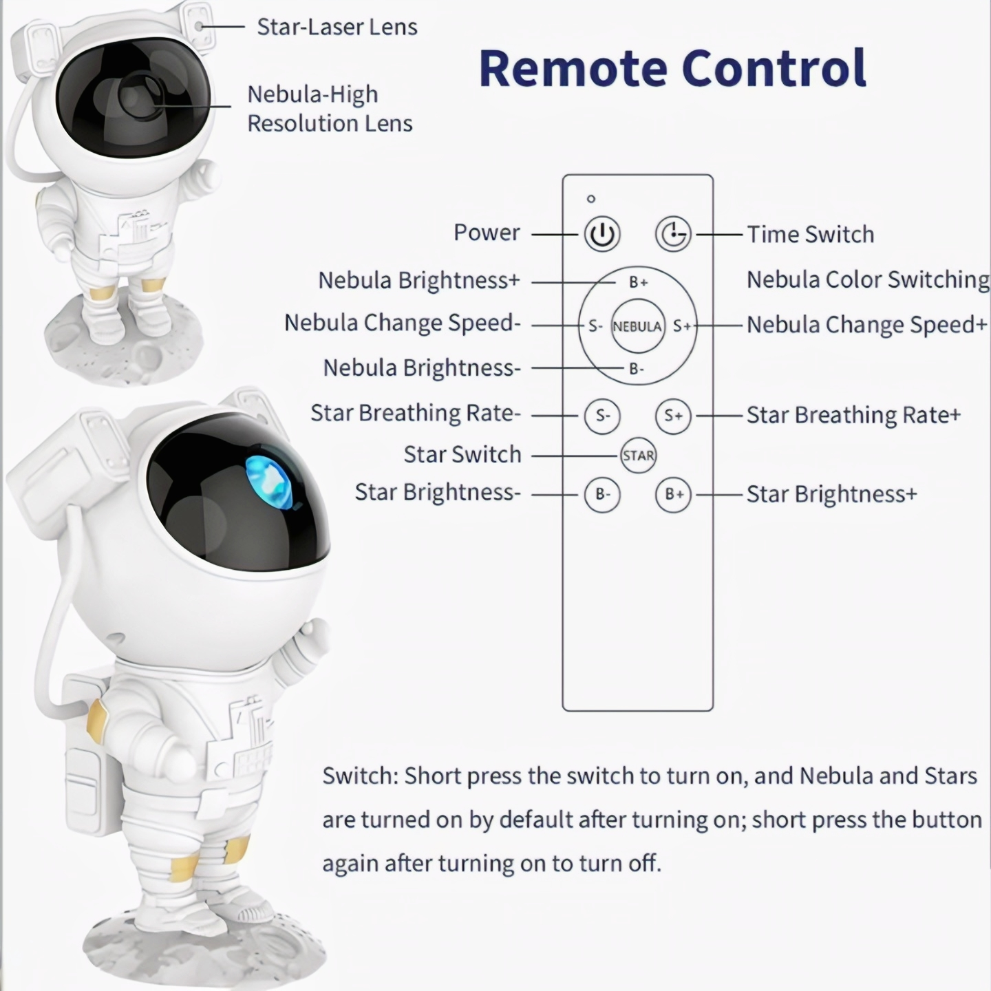 Astronaut Galaxy Star Projector Night Light with Remote Control & Timer | 360° Rotating Nebula Lamp
