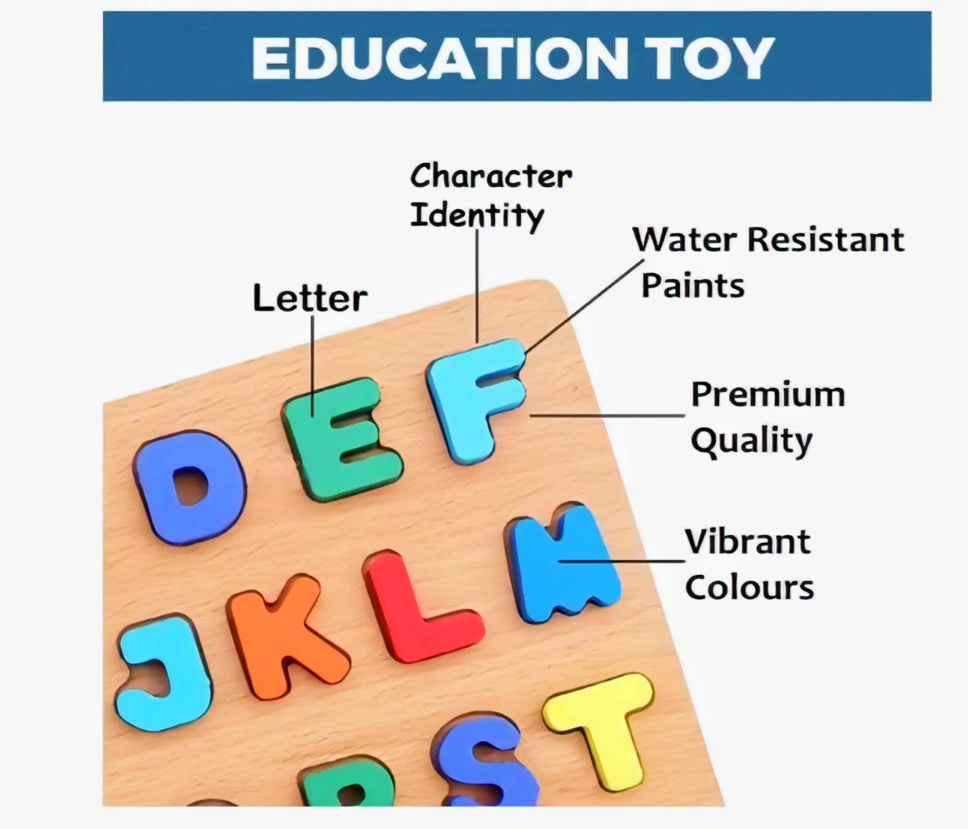 Wooden Capital Alphabet Puzzle Board - Premium Educational Learning Toy for Toddlers & Kids (30x23 cm)