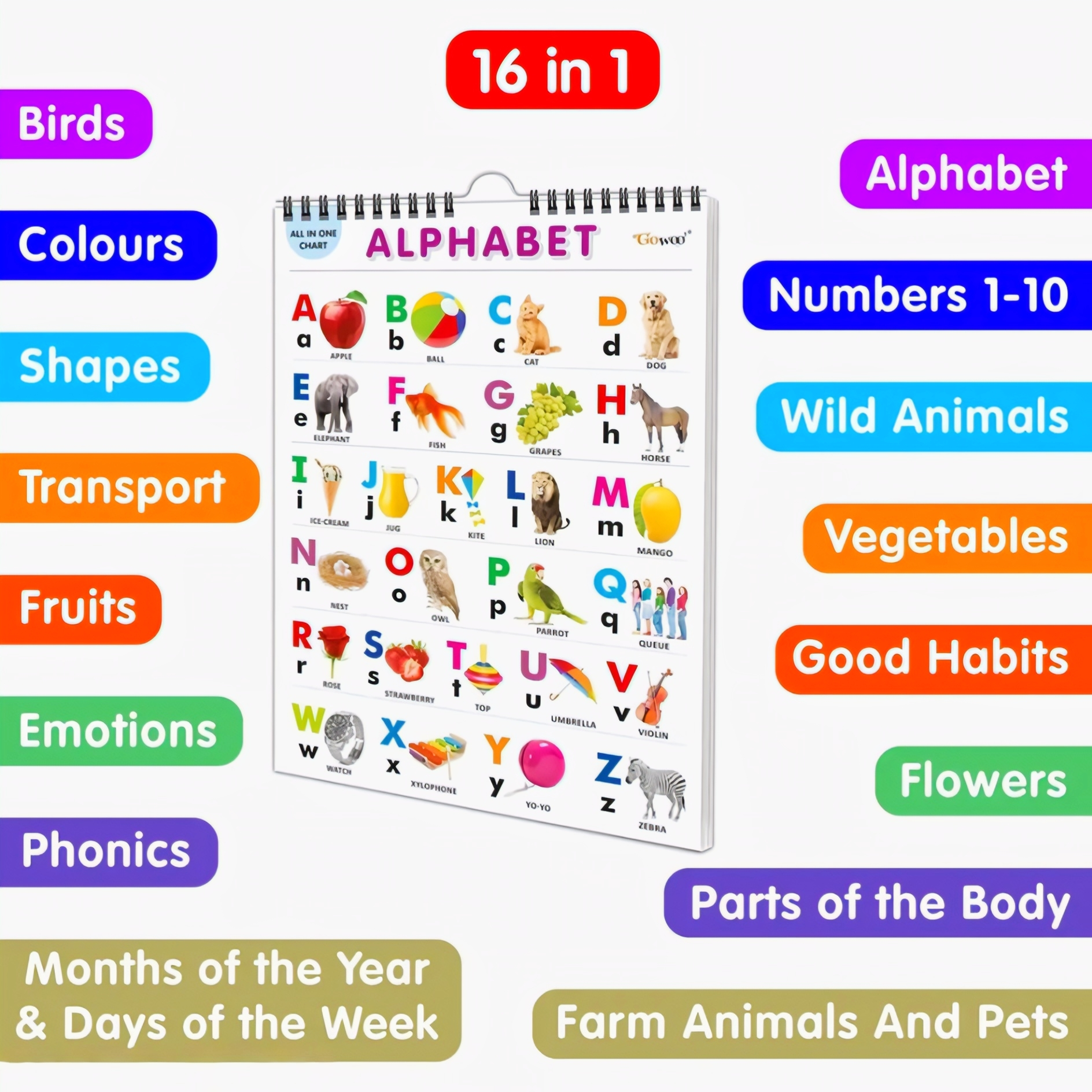 16-in-1 Jumbo Educational Spiral Wall Chart for Kids (36x50 cm)